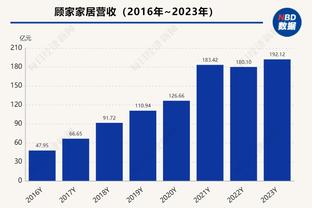 雷竞技app下载官方截图3